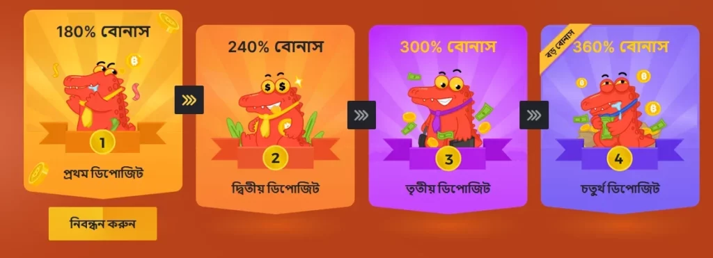Android-এ BC.Game অন্বেষণ করা হচ্ছে BC.Game